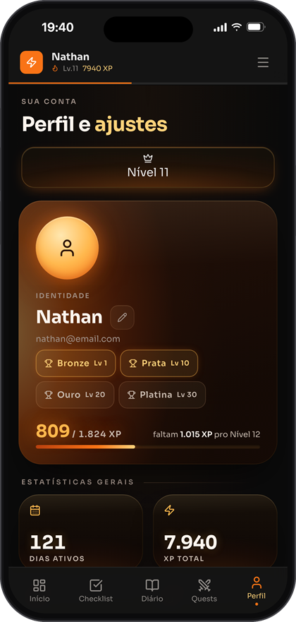 Tela de perfil com níveis Bronze, Prata, Ouro e Platina