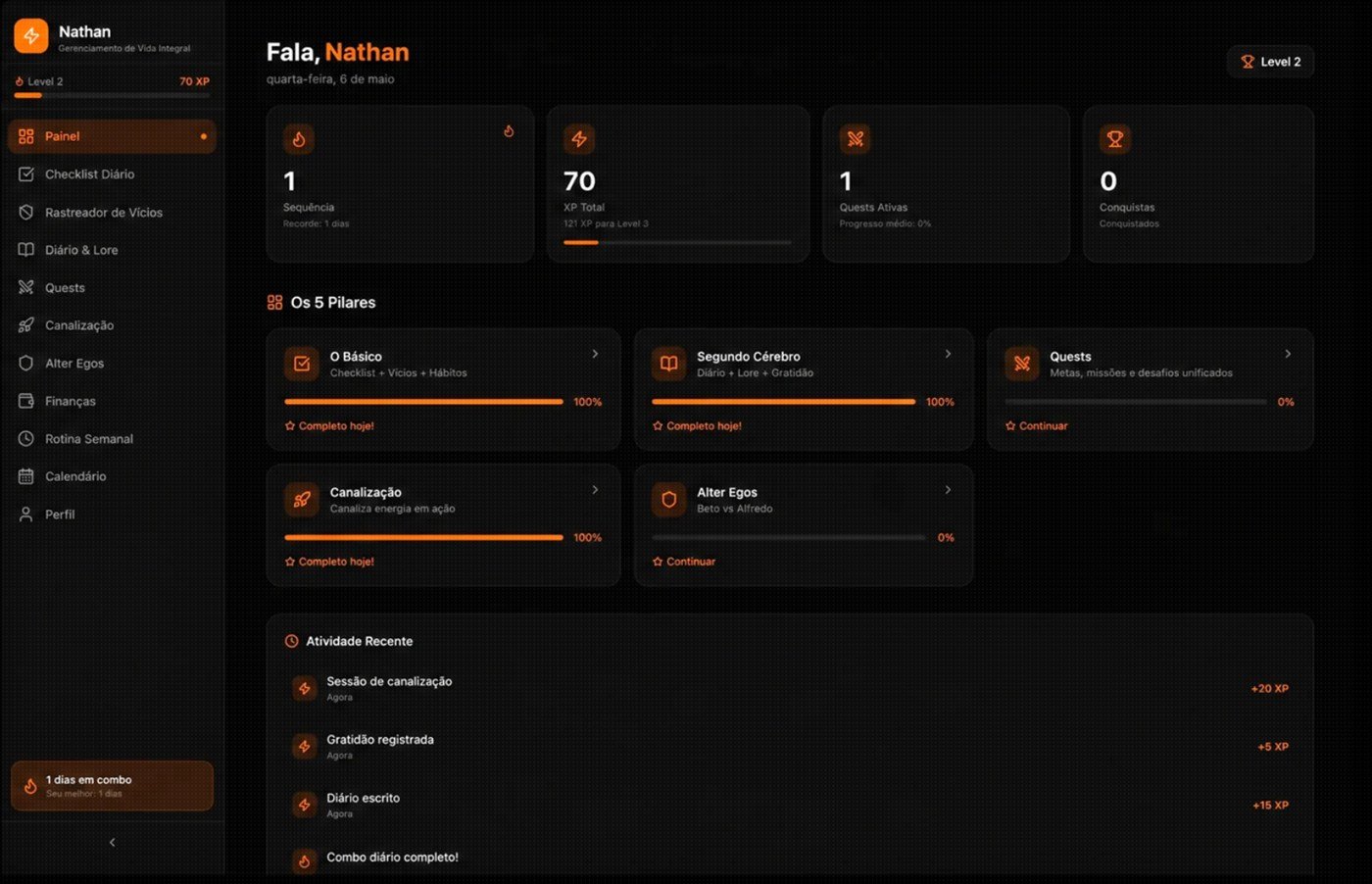 Dashboard do MBC Planner — painel com os 5 pilares