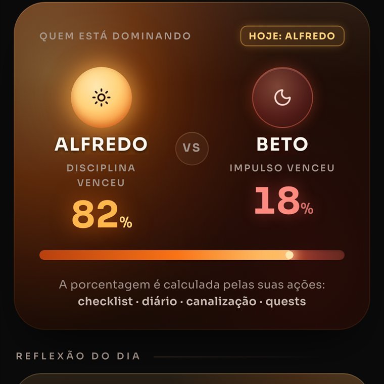 Tela Alter Egos: quem dominou o dia, disciplina vs. impulso