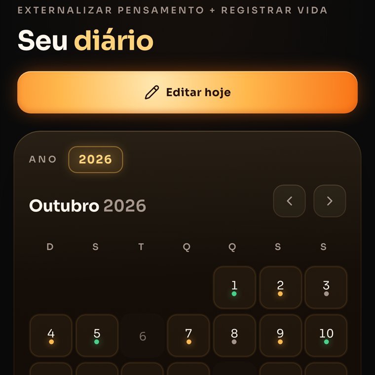 Tela Segundo Cérebro: diário, gratidão e registro de humor